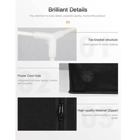 Fireproof And Dustproof 3D Printer Enclosure Tent With Constant Temperature Control details, focus on tee bracket, power cord hole, and zipper