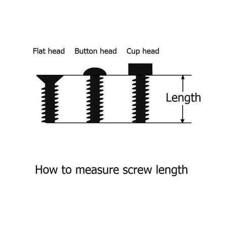 Diagram showing screw length measurement for flat, button, and cup head screws.