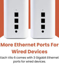 6 Mesh WiFi System With WiFi 6 AX1800 For Homes Up To 4000 Sq Ft 2 Pack with 3 Gigabit Ethernet ports for wired devices.