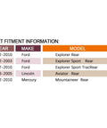 Part fitment chart for Rear Wheel Hub Bearing Pair For Lincoln Aviator 2003 To 2005, Mercury Mountaineer 2002 To 2010, Ford Explorer 2002 To 2010