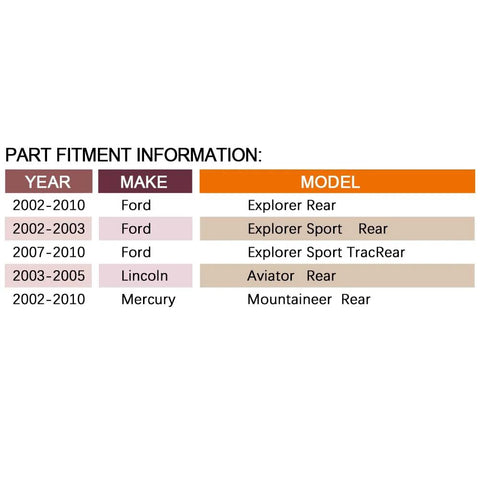 Part fitment chart for Rear Wheel Hub Bearing Pair For Lincoln Aviator 2003 To 2005, Mercury Mountaineer 2002 To 2010, Ford Explorer 2002 To 2010