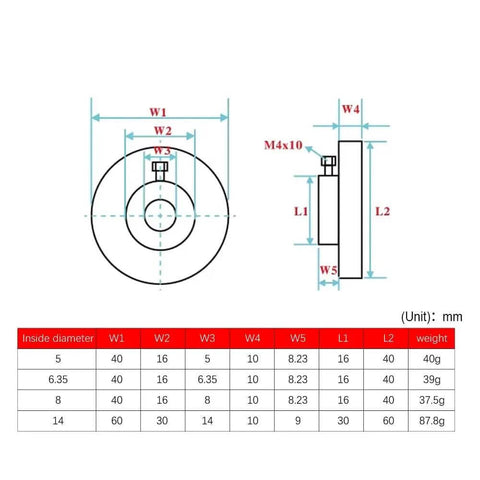 CNC Stepper Motor Hand Wheel Gear Up For Precision Inner Hole Options 5mm 6.35mm 8mm Rugged Hand Wheel For Double Shaft CNC Control