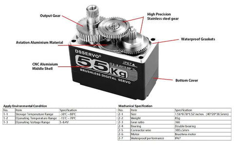 Heavy Duty Waterproof Brushless Servo With Full Metal Gears For 1 8 1 10 1 12 RC Cars High Torque Digital Servo with specs diagram