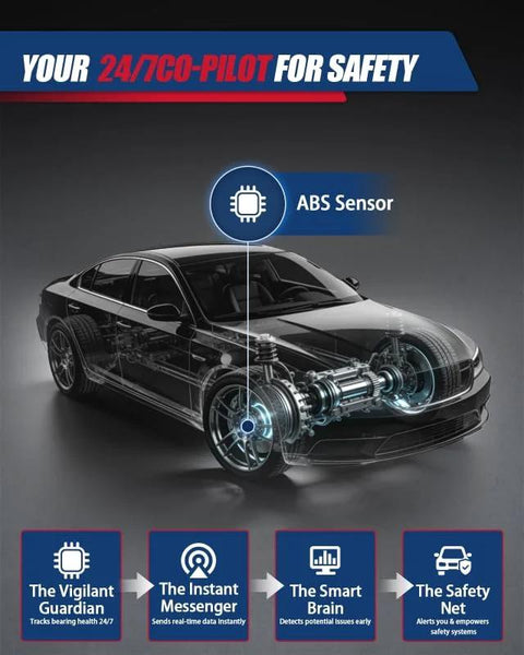 Digital illustration of a car with highlighted ABS sensor system for safety enhancement.