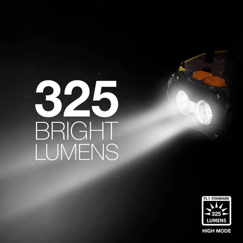 Rugged Hard Hat LED Headlamp With Batteries, Water Resistant Work Light emitting 325 lumens, focus on light beam.