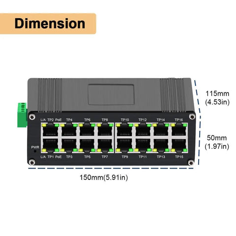 Beefy 16 Port Gigabit PoE Plus Switch With 30W Per Port And 360W Budget dimensions shown with ports and measurements.