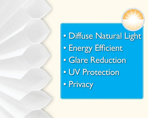 Features of Cordless Cellular Shade White Fits 19 To 36 Inch Windows 36W By 64L: light filtering, energy efficiency, privacy.