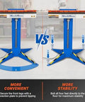 Comparison of MechMaxx support legs for stability and convenience
