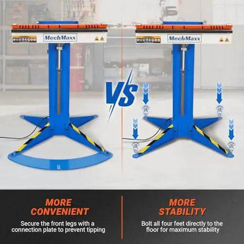 Comparison of MechMaxx support legs for stability and convenience