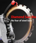 Detail of Diamond Saw Blade on Heavy-Duty Concrete Circular Saw With Water Pump For Wet Dry Cutting Of Stone And Reinforced Concrete Up to 270mm Deep.