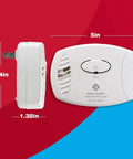 Carbon Monoxide Detector Plug In Alarm With Battery Backup CO606 White 1 Pack, front and side view dimensions 5x3.4x1.38 inches