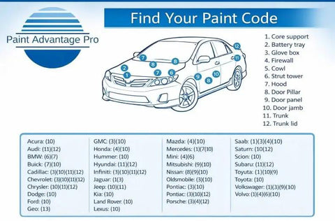 Top Notch Factory Matched Spray Green Basecoat Paint For International Harvester 510 Work Rigs Shop Grade Auto Refinish High Coverage Smooth Application Fast Dry Gallon Size paint code chart for vehicles.