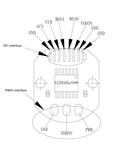 Diagram of 14 Bit Magnetic Encoder Module with 360 Degree Angle PWM and SPI Outputs for industrial automation use