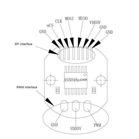 Diagram of 14 Bit Magnetic Encoder Module with 360 Degree Angle PWM and SPI Outputs for industrial automation use