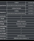 Specifications table for All In One Thermal Imaging And Digital Multimeter For Electricians And HVAC Pros