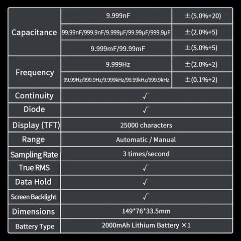 Specifications table for All In One Thermal Imaging And Digital Multimeter For Electricians And HVAC Pros