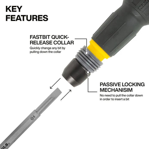 Close-up of Smooth Operator Fastbit Screwdriver With Tru Grip Ball Handle Quick Release Collar features and bit details.