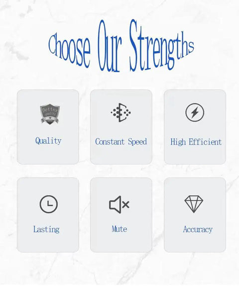 Choose Our Strengths graphic featuring icons for quality, speed, efficiency, lasting, mute, and accuracy.