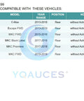Compatibility chart for rear wheel bearing and hub assembly replacement for Ford Escape 2013-2019, C-Max 2013-2018, Lincoln MKC 2015-2019.
