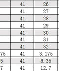 Table showing specifications for Six Precision ER40 Collet Chuck Set Range 27 To 32mm With High Toughness 65Mn Steel 0.008mm Tolerance.