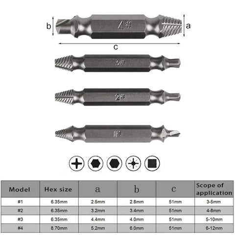 Super Cool 4 Piece Stripped Screw Extractor Kit That Lets You Bust Out Tough Damaged Bolts Fast With Any Drill And Make House Construction Work A Total Breeze. 4-piece steel screw extractor set, sizes #1-#4, with size chart