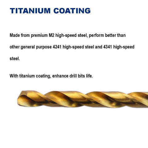 Close-up of a titanium nitride coated drill bit, showing the titanium coating on M2 high-speed steel for enhanced durability.