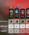 Mean Green Ultra Fine Marking Chalk For Chalklines 10 Oz Hydrophobic Construction Chalk With Extreme Visibility Green Color bottles display