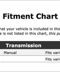 Fitment chart for Top Rated Universal Joint For Oldsmobile 88 Transmission 1950 To 1956 Super Durable OE Replacement Gear Part Built To Last And Keep Your Ride Cruising Smooth Like A Boss.