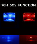 Magnetic 30W LED Work Light With 1200 Lumens, 180 Degree Rotatable Head, Waterproof Design featuring blue and red SOS function.