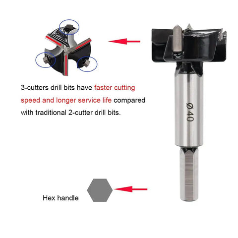 Forstner Drill Bits 40 Millimeter Three Cutter Tungsten Carbide Upgraded Version Delivers Faster Cutting And Long Life