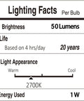 Lighting facts label showing brightness 50 lumens, life 20 years, light appearance 2700K, energy used 1W for Outdoor String Lights 200 Ft Two 100 Ft Runs Waterproof IP65 LED Bulbs Shatterproof Easy Setup For Patio Backyard Balcony Bistro Party ETL Certified Energy Saving Commercial Grade.