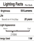 Lighting facts of Outdoor LED String Lights 25 Ft Waterproof IP65 for Patio Cafe Bistro Backyard Balcony, 50 lumens, 2700K, 1W use