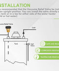 Vacuum relief valve, brass, 3/4 inch, with dust cover, mounted on a water heater tank (installation diagram).