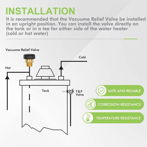 Vacuum relief valve, brass, 3/4 inch, with dust cover, mounted on a water heater tank (installation diagram).