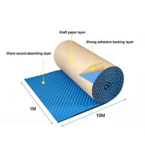 Real Deal Self Adhesive Soundproofing Foam Panels Silence Background Noise On Walls And Cars Straight Up Heavy Duty Egg Crate Acoustic Insulation Flame Resistant Yellow, rolled sound-absorbing foam.