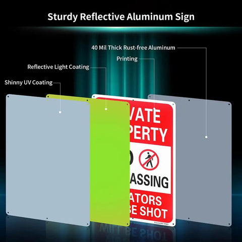 2 Pack Heavy Duty Private Property Signs No Trespassing Violators Will Be Shot Reflective Outdoor Yard Defender Weatherproof Metal Fence Posts Keep Yer Backside Off Turf showing different coatings and thicknesses.