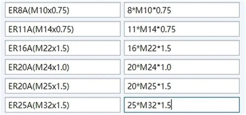 Check Out These Chuck Collet Nuts For Your Engraving Machine Or CNC Milling Cutter, showing sizes ER8 to ER25A specifications.