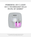 UV-C Plug-In Personal Air Purifier with Auto On Motion Sensor Built-In Night Light shown against germ reduction description.