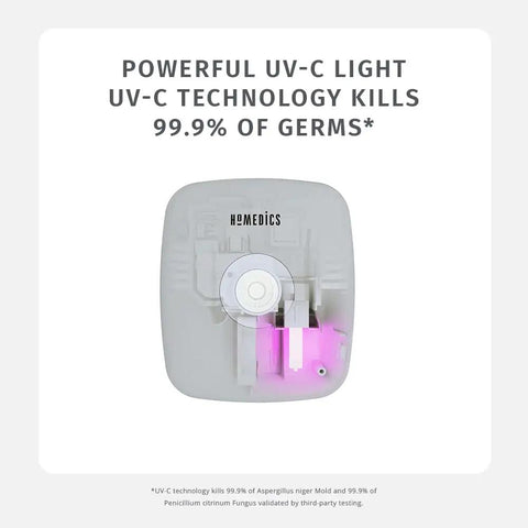 UV-C Plug-In Personal Air Purifier with Auto On Motion Sensor Built-In Night Light shown against germ reduction description.