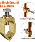 Close-up of 5/8 inch ground rod clamp with bolt, part of the Eight Foot Grounding Rod Kit With Copper Clad Steel Rods And Grounding Clamps.