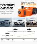 5-Ton Electric Car Jack Kit with hydraulic lift, tire inflator, impact wrench for sedans, SUVs, MPVs, and trucks, shown in orange