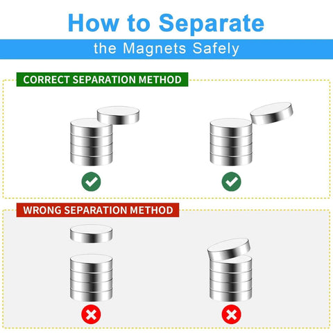 Illustration showing how to separate 250 Pack 5x2mm Neodymium Magnets For Crafts And Projects Small Yet Strong For Home Office School DIY safely.