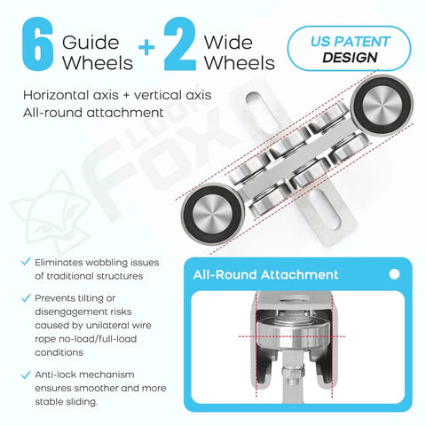 6+2 Wheel Hoist Trolley with Roller Limit Anti Lock Anti Fall Design for Unistrut Electric Hoists, patent details and features