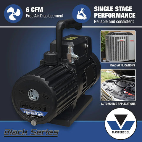 Powerful 6 CFM Spark Free Vacuum Pump For HVAC Pros Mastercool Black Series 90066 BL SF shown with HVAC and automotive applications.