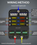 12V Automotive Fuse Block With Relay Kit for Cars, Trucks and Marine Boats 6 Circuit Fuse Box wiring instructions