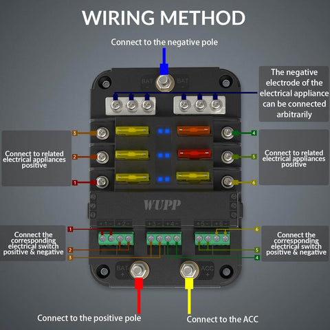 12V Automotive Fuse Block With Relay Kit for Cars, Trucks and Marine Boats 6 Circuit Fuse Box wiring instructions