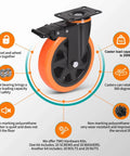 6 Inch Heavy Duty Caster Wheels Set of 4 with safety dual plate locking brakes and polyurethane foam wheel features.