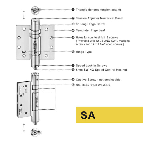 Diagram of self-closing 4-inch door hinges with built-in closer, matte black finish, labeled components, and UL listed features.