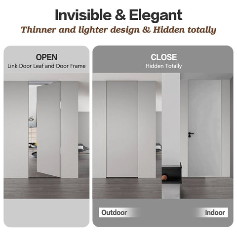 Hidden door hinge kit, two-pack, 6-inch stainless steel, open vs closed states, concealed 180° swing.