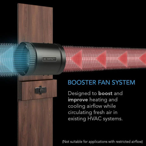 6 Inch Inline Booster Duct Fan With Variable Speed Controller For Basements Bathrooms Kitchens And Workshops Low Noise HVAC Blower To Boostin Airflow And Ventilation AC Infinity RAXIAL S6 installed on wooden panel